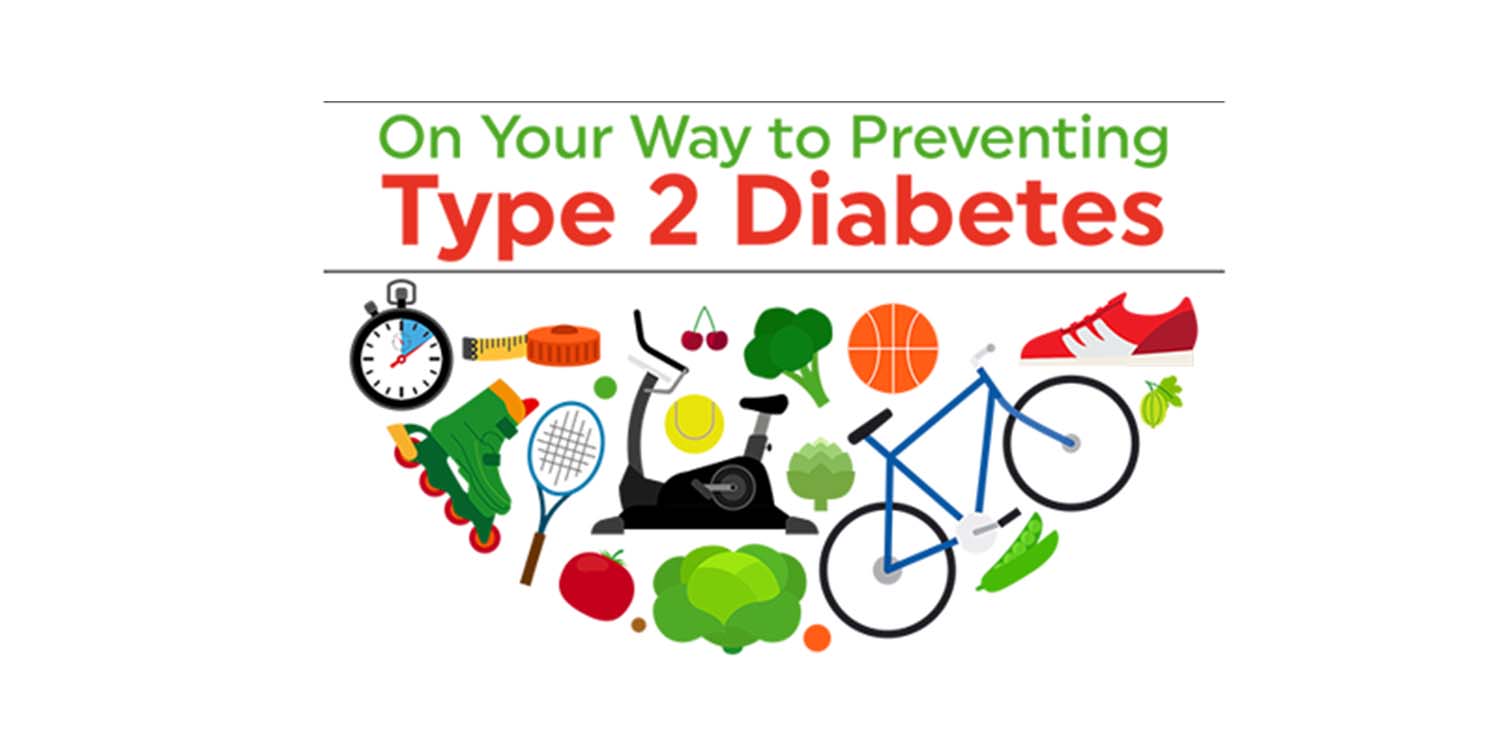 Prevention Strategies for Type 2 Diabetes